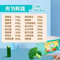 大農莊園-炎節鮮蔬 全國鮮蔬配送卡/禮品卡/兌換卡/提貨卡